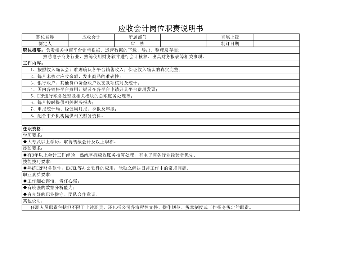 应收会计岗位职责说明书.xlsx第1页