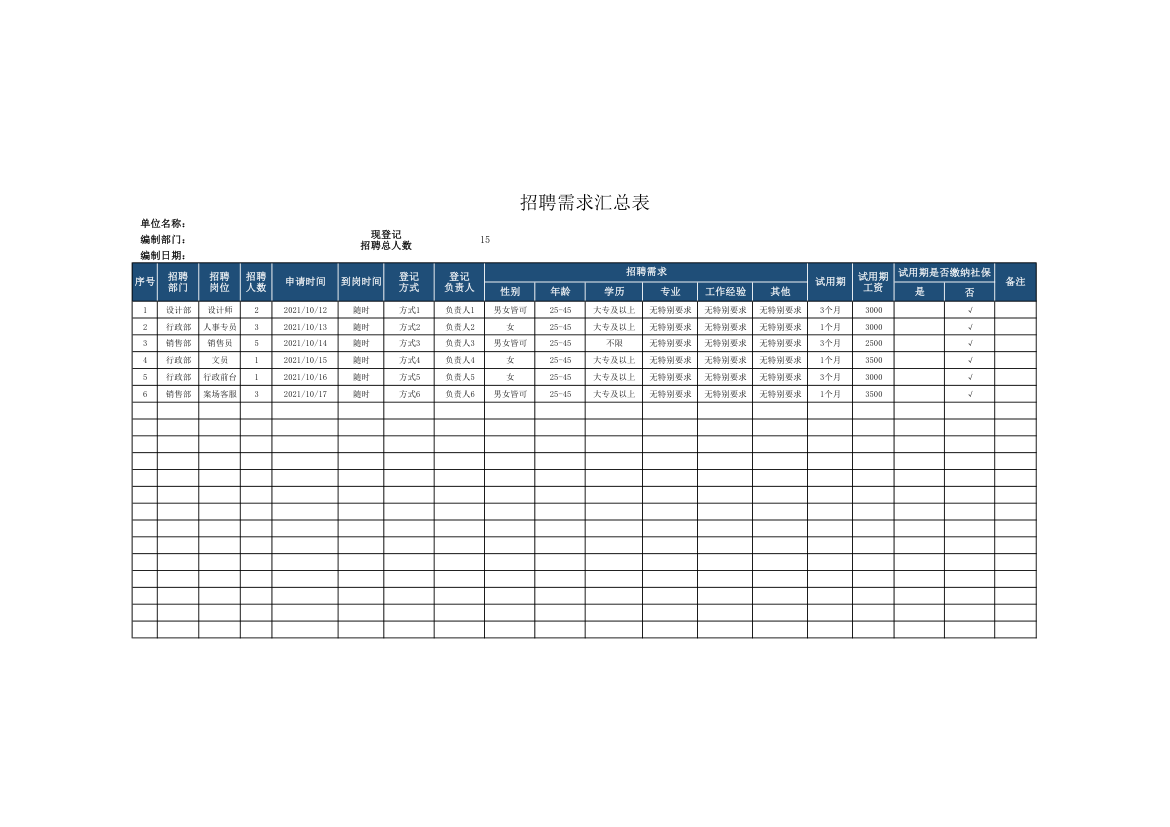 招聘需求汇总表.xlsx