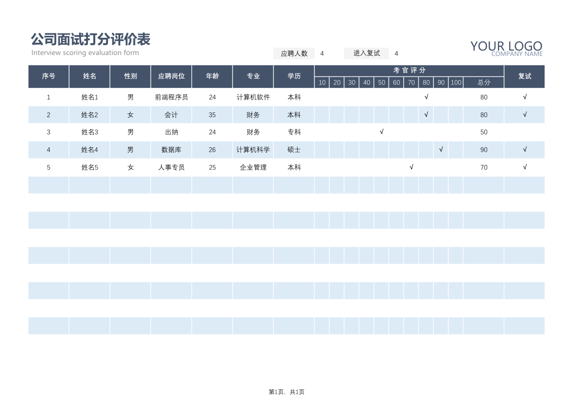 公司面试打分评价表.xlsx