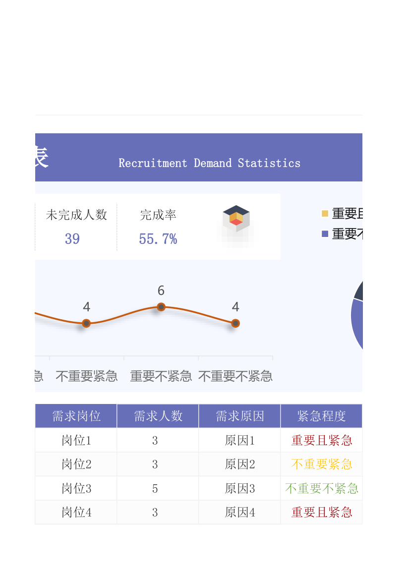 招聘需求统计表.xlsx第4页