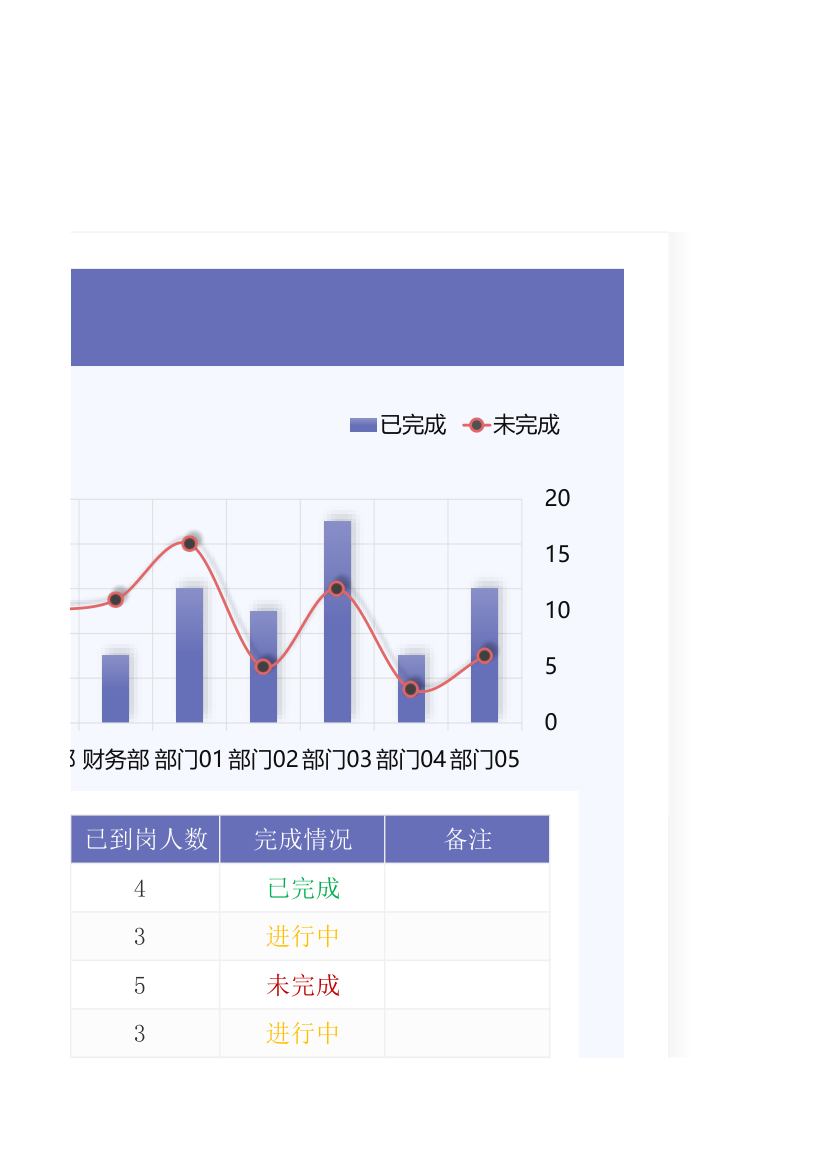 招聘需求统计表.xlsx第10页