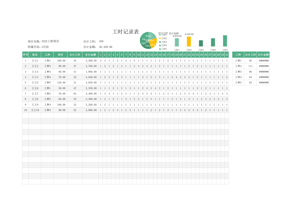 工时记录表.xlsx第1页