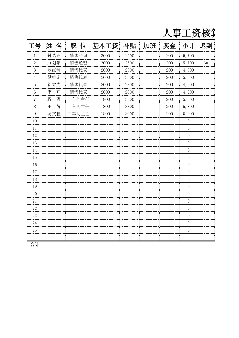 人事工资核算表.xlsx第1页
