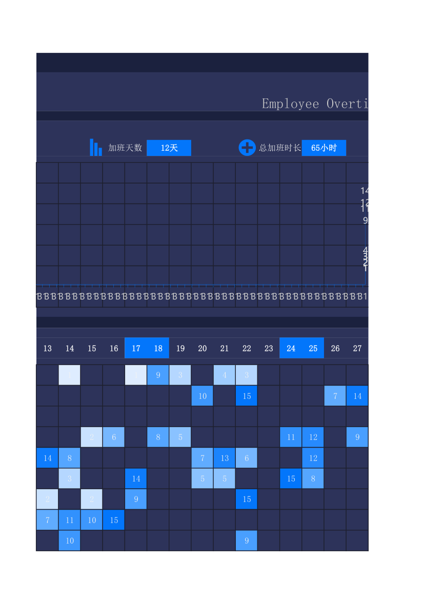 员工加班时长统计表.xlsx第3页