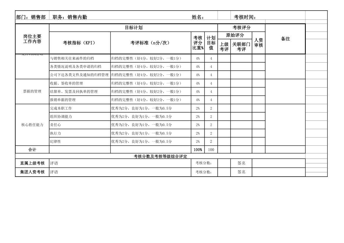 销售内勤人员月度绩效考核表.xlsx第2页