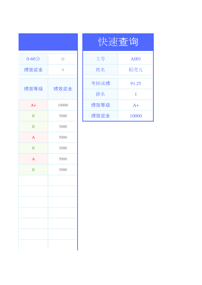 蓝色员工年度绩效考核表.xlsx第11页