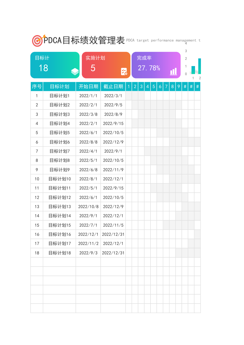 PDCA目标绩效管理表.xlsx第1页