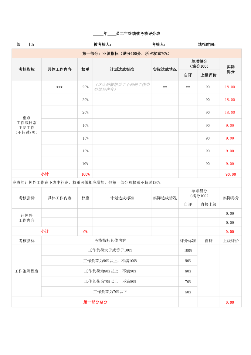 员工年终绩效考核评分表.xlsx第1页