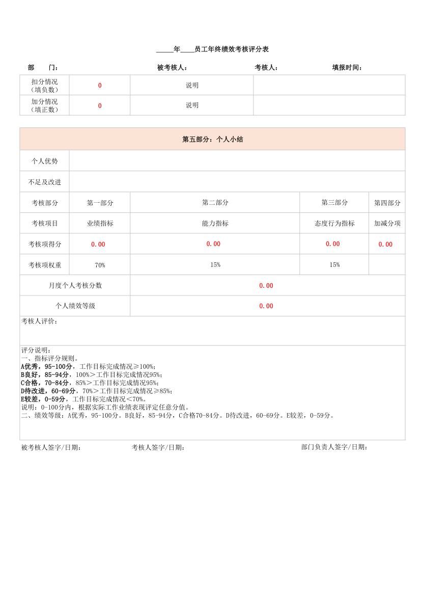 员工年终绩效考核评分表.xlsx第3页