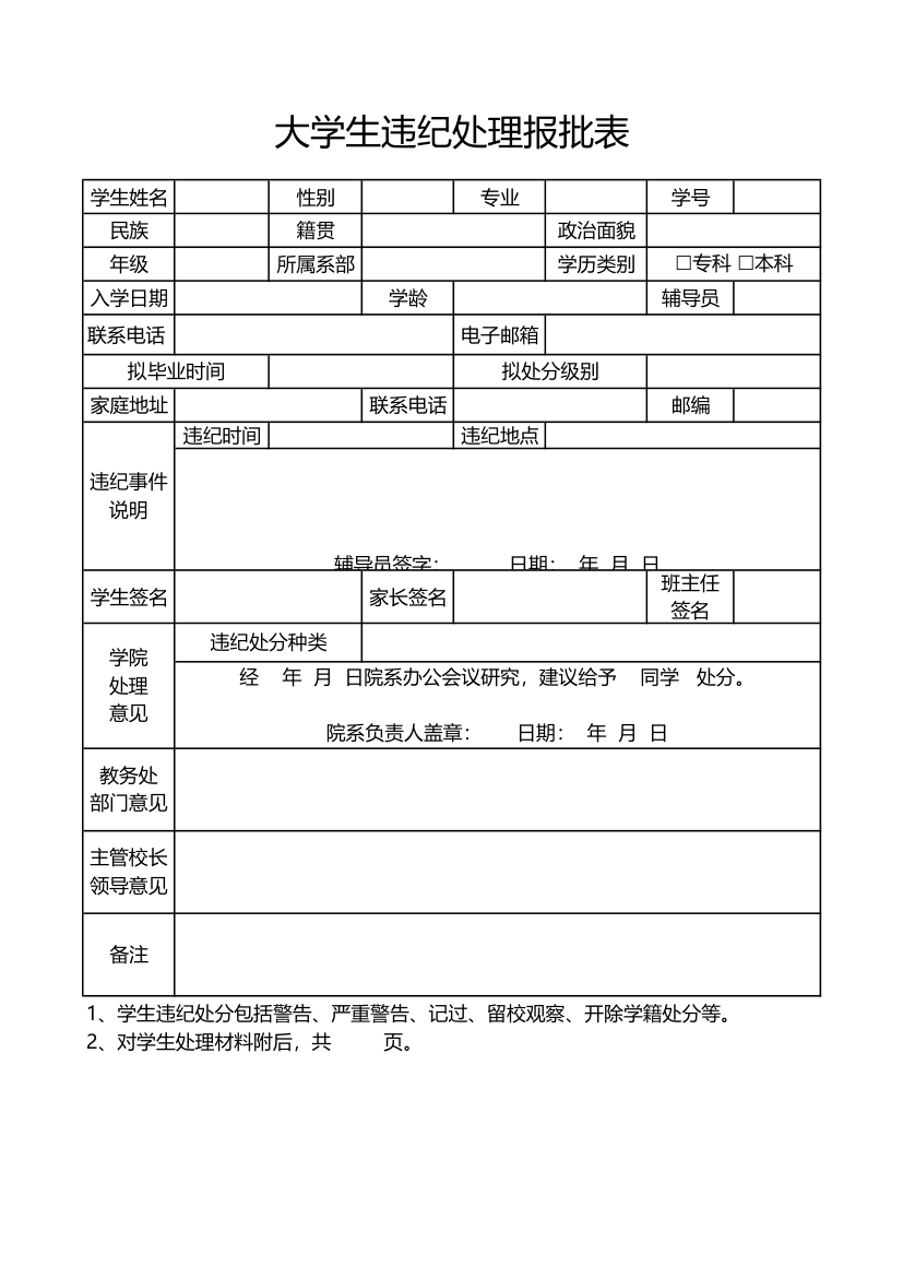 大学生违纪处理报批表.xlsx第1页