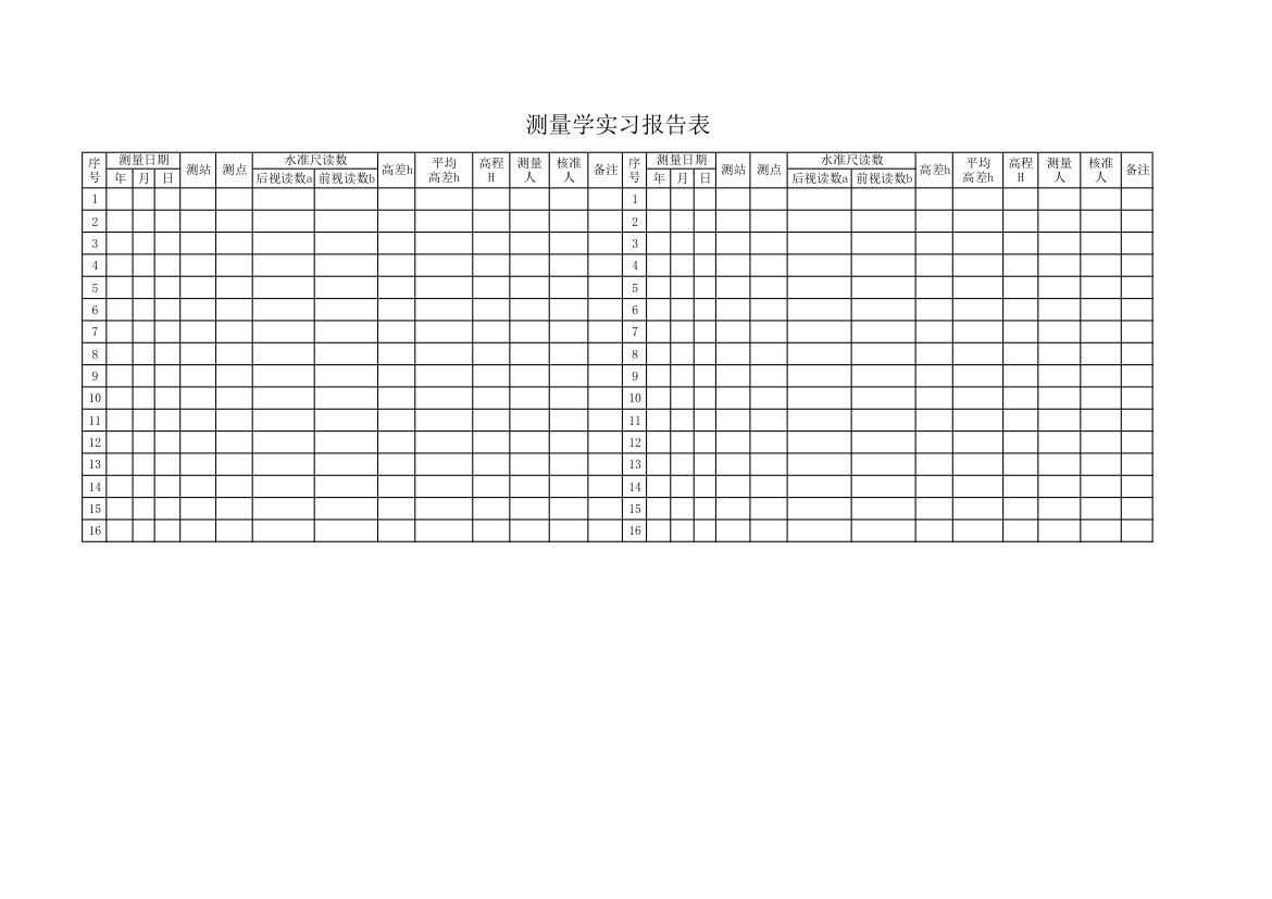 测量学实习报告表.xlsx