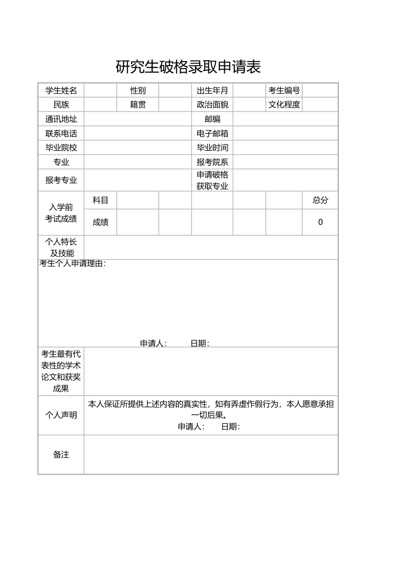 研究生破格录取申请表.xlsx