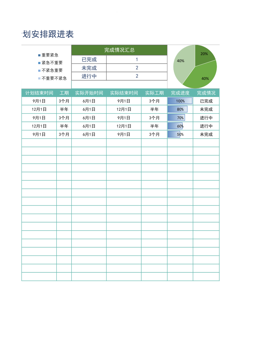 工作计划安排跟进表.xlsx第2页