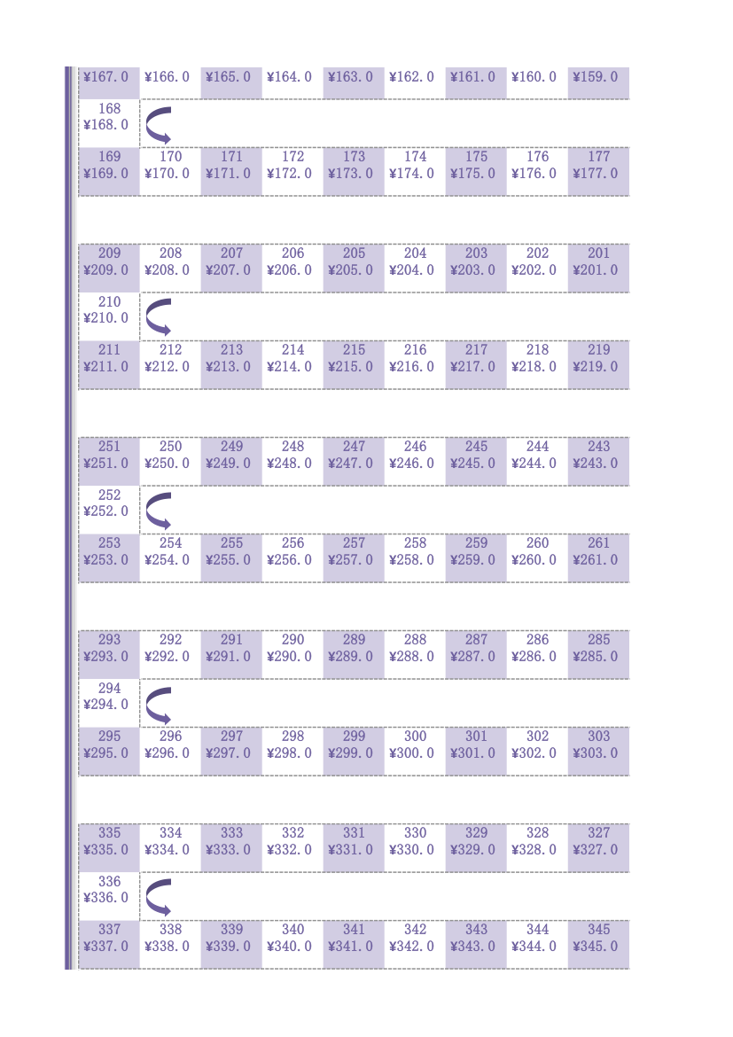 “365天存钱计划”进度记录表.xlsx第2页