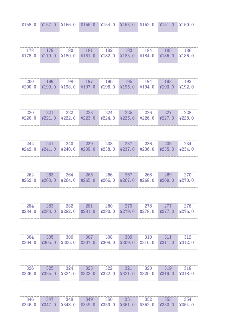 “365天存钱计划”进度记录表.xlsx第5页