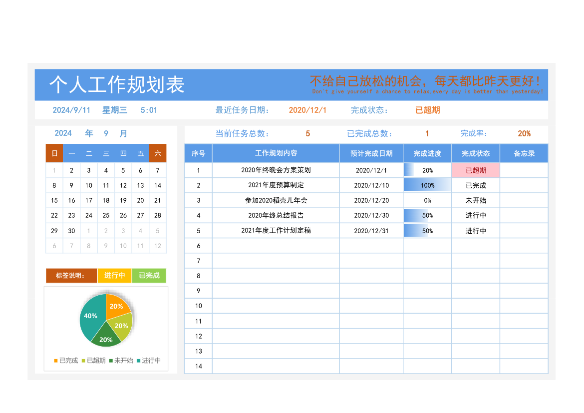 个人年度工作规划表.xlsx第1页