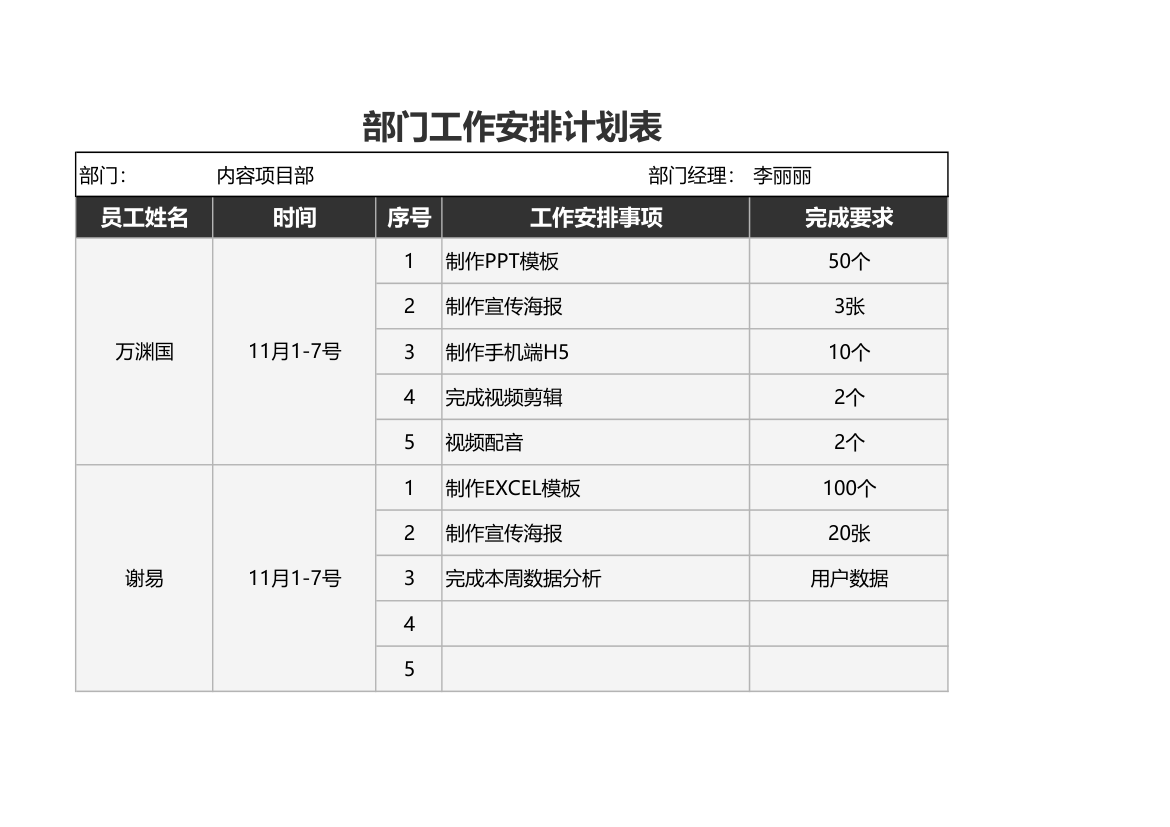 部门工作安排计划表.xlsx第1页