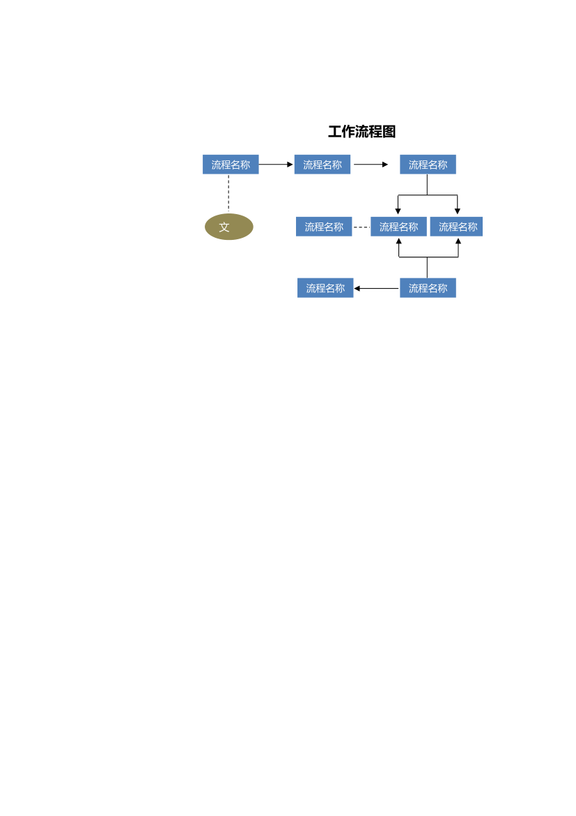 工作流程图架构.xlsx第1页