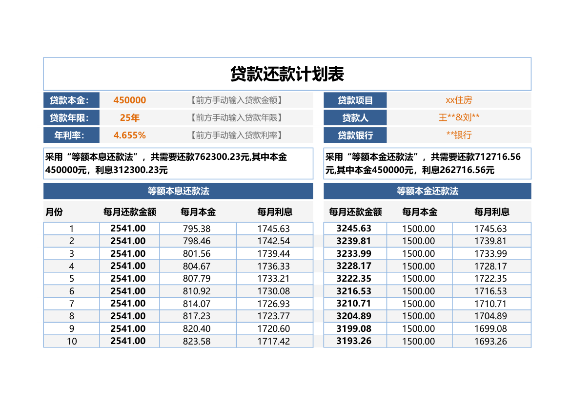 贷款还款计划表.xlsx第1页