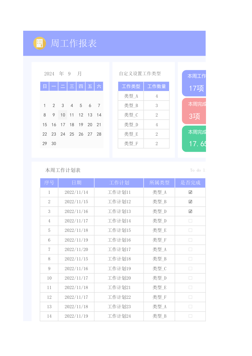 周工作报表-一周工作计划表.xlsx