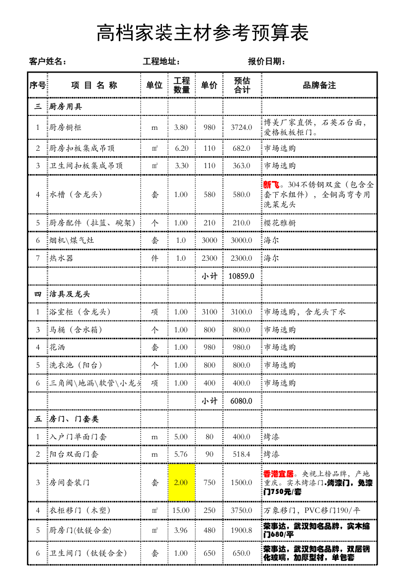 高档家装主材参考预算表.xls第2页