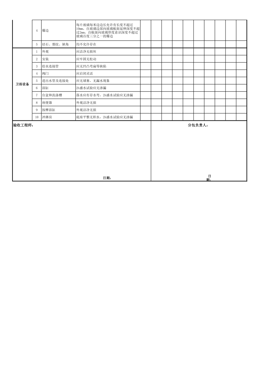 精装修验收表.xlsx第3页