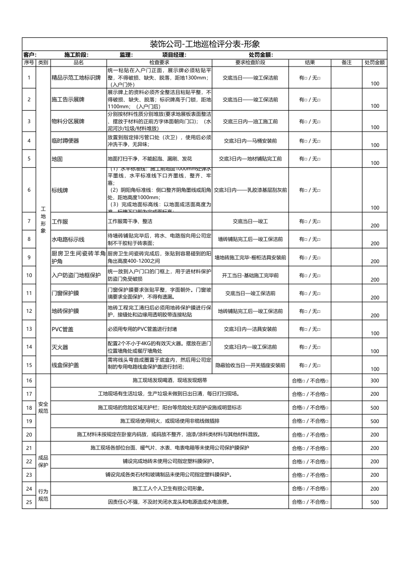 装饰公司-工地巡检评分表-形象.xlsx