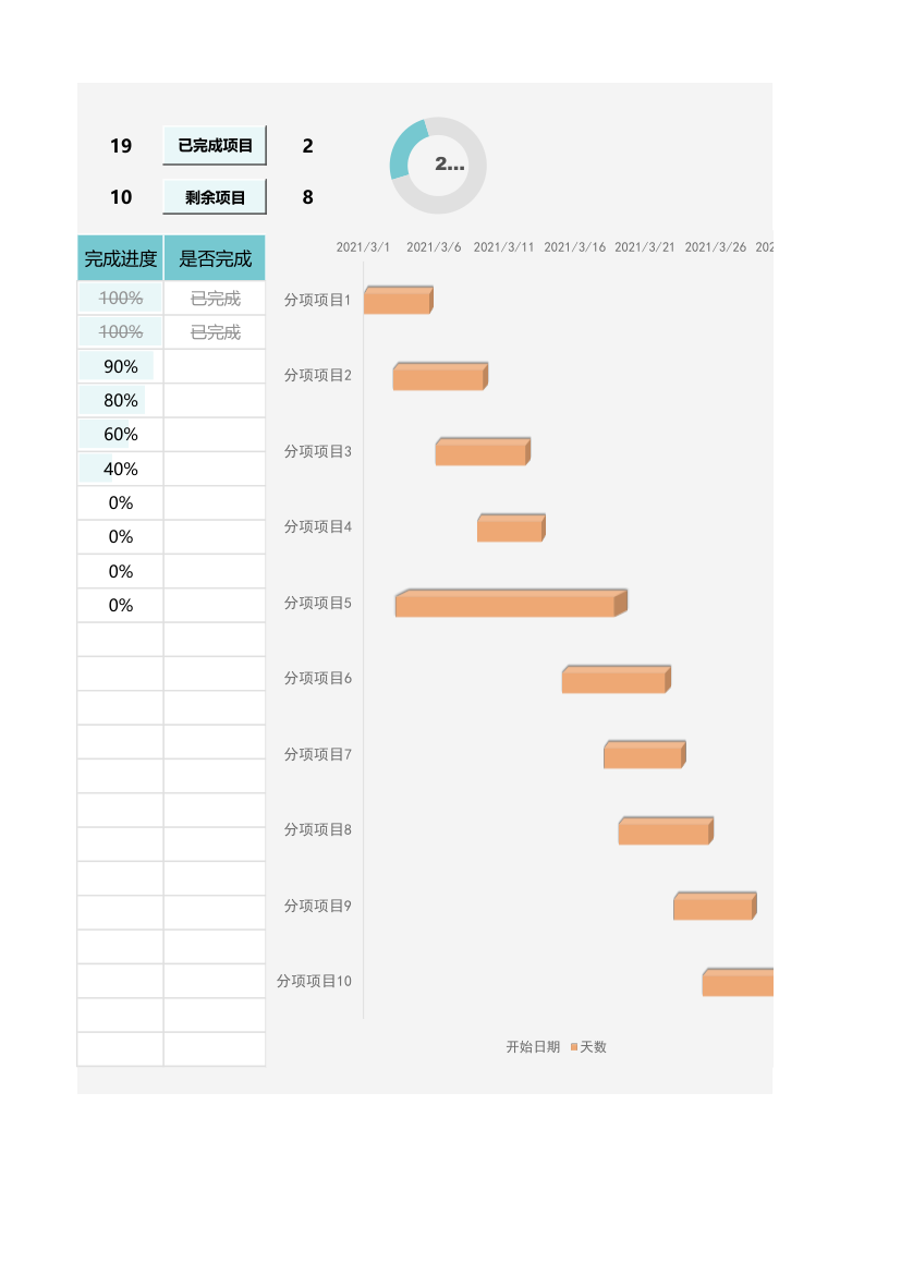 项目进度表-甘特图.xlsx第3页