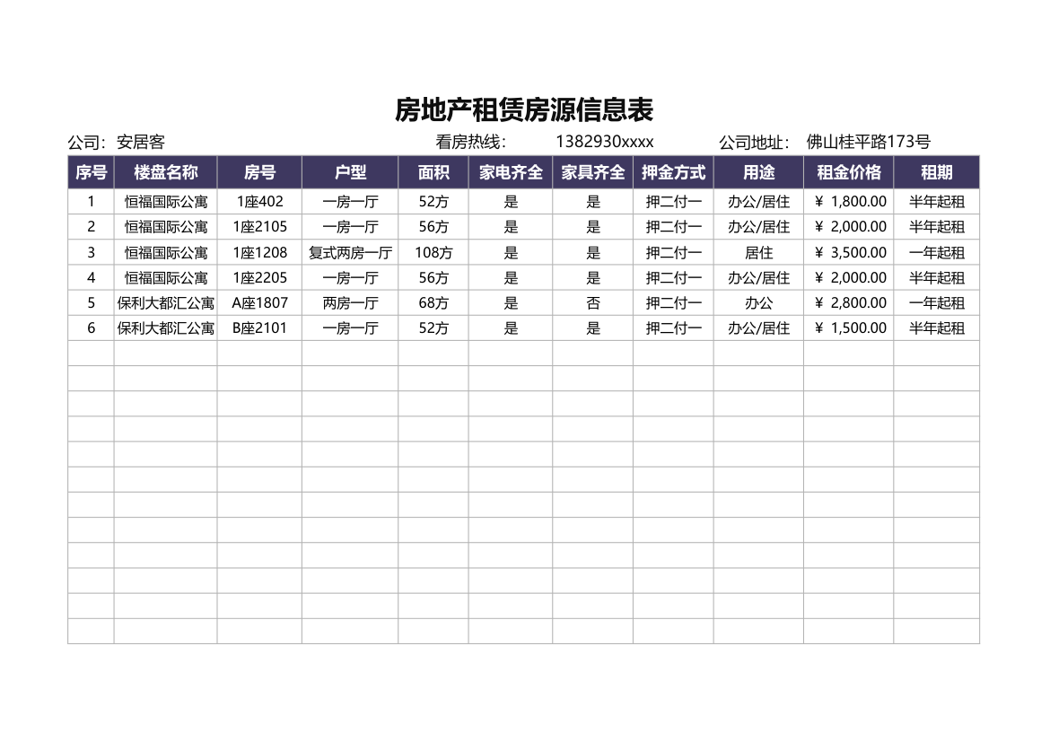 房地产租赁房源信息表.xlsx第1页