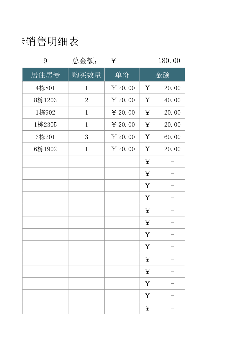 物业管理门禁卡销售明细表.xlsx第23页