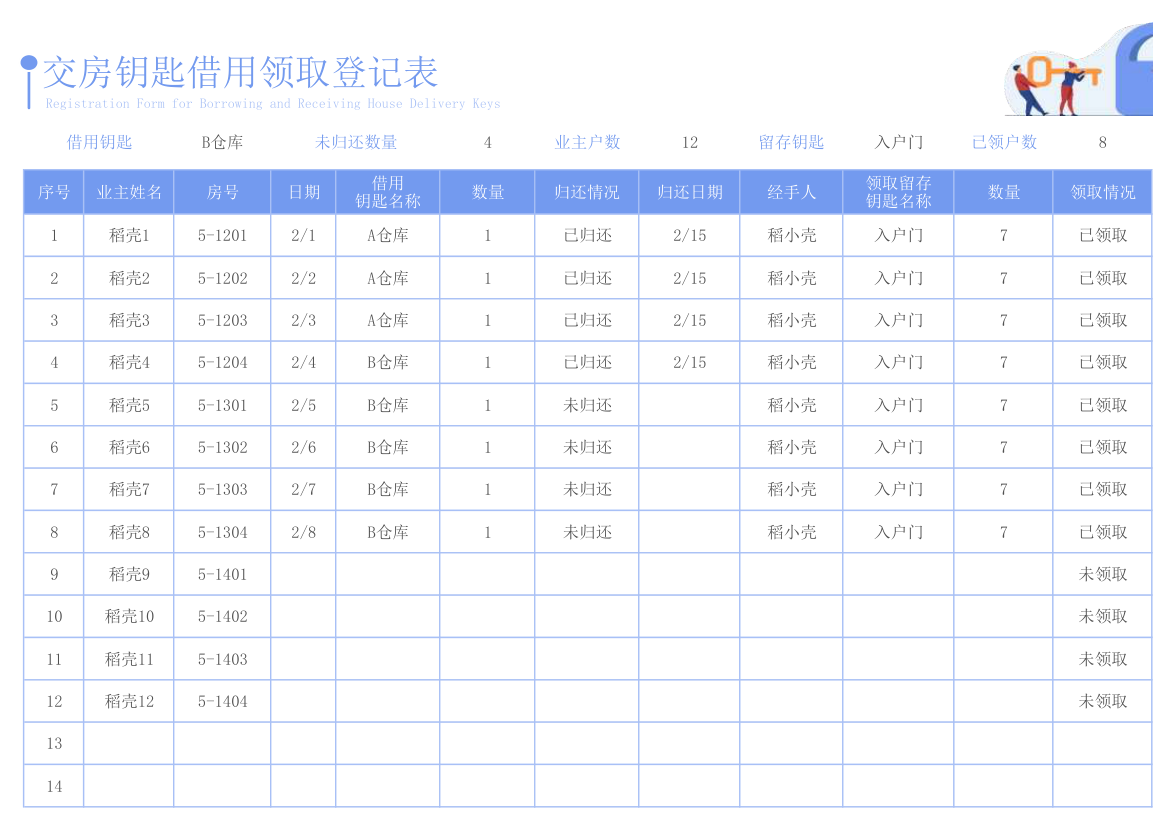 交房钥匙借用领取登记表.xlsx