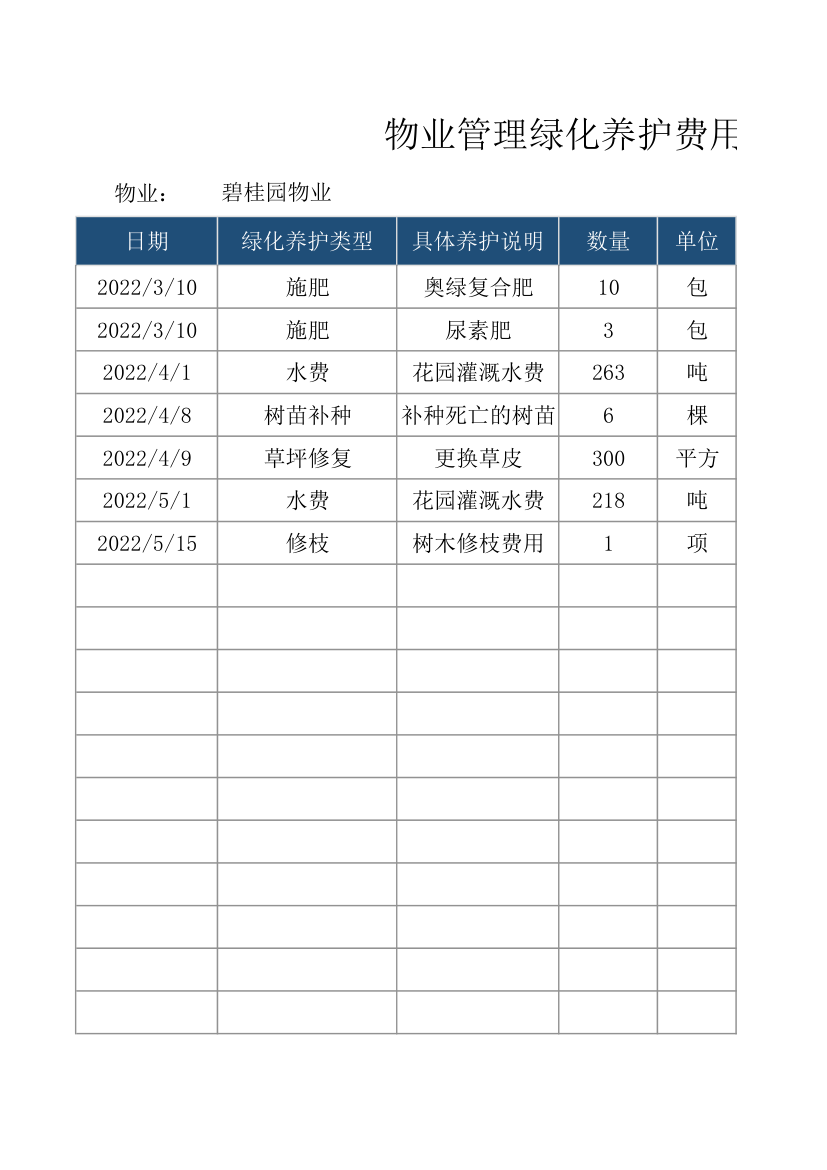 物业管理绿化养护费用开支表.xlsx