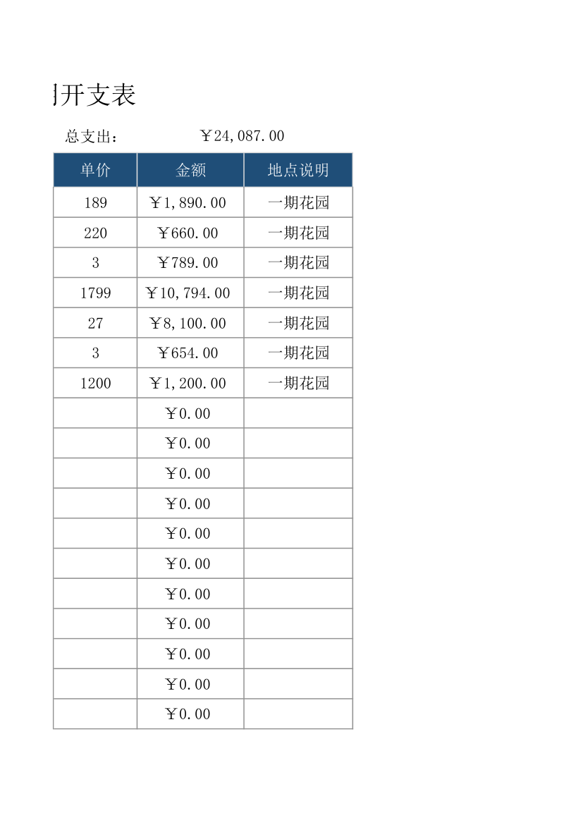 物业管理绿化养护费用开支表.xlsx第9页