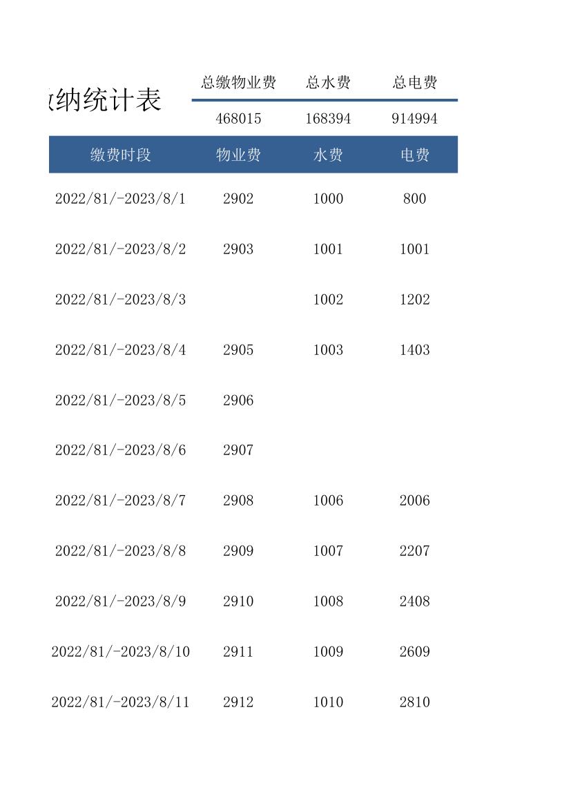 商铺物业费缴纳统计表.xlsx第24页