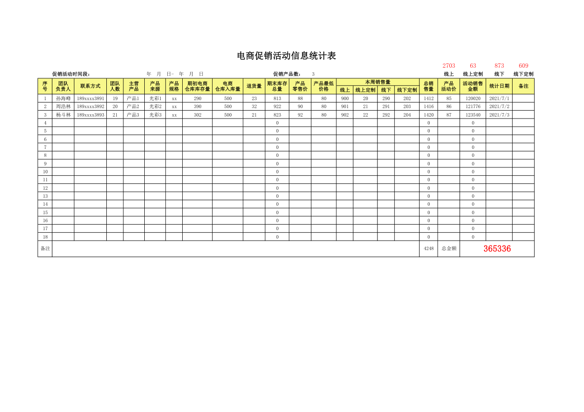 电商促销活动信息统计表.xlsx