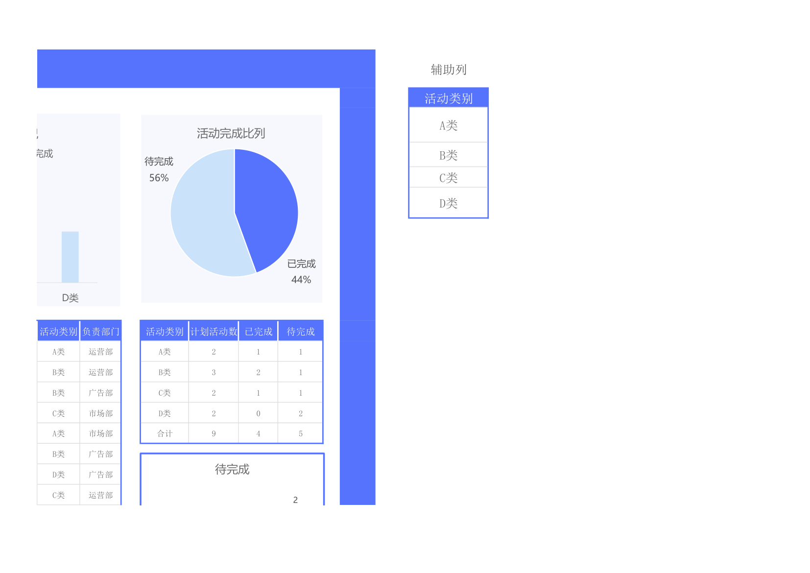 中小企业通用营销活动日历.xlsx第3页