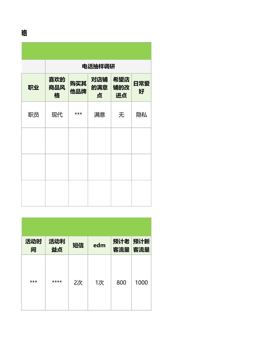 双十一客户分析营销策略.xlsx第3页