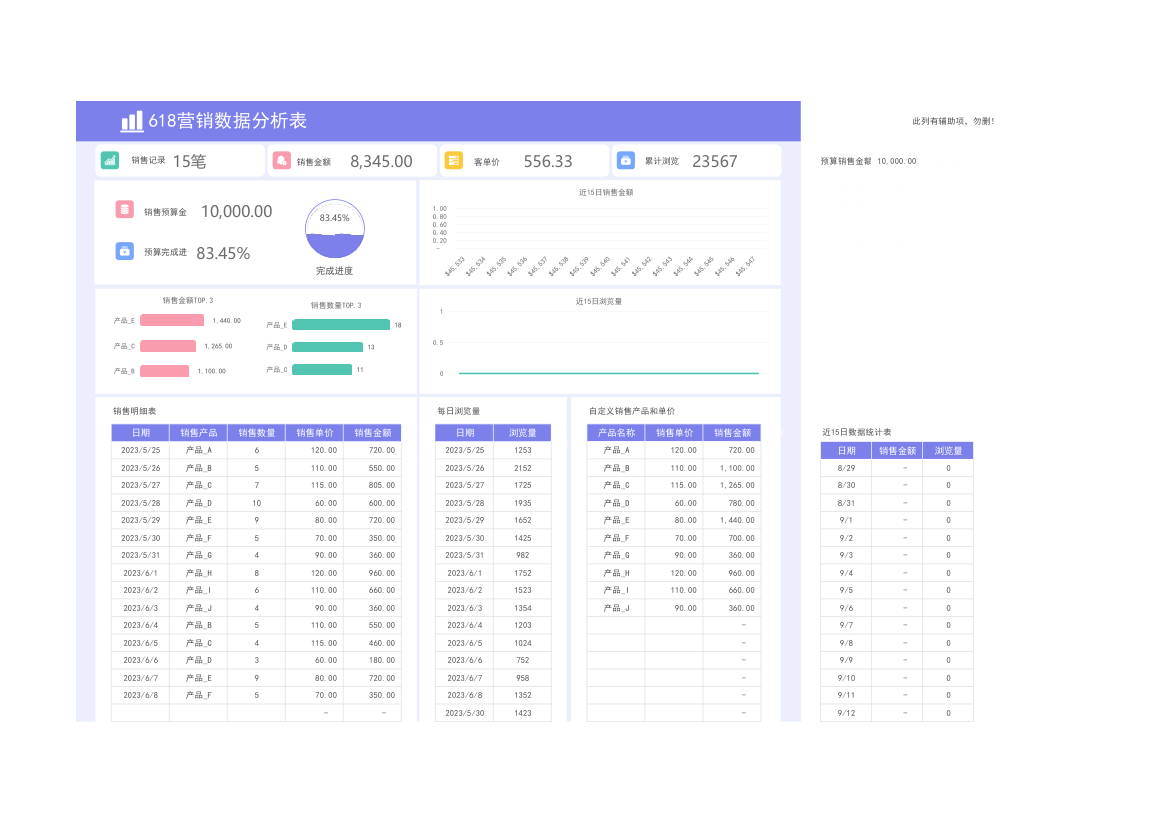 618营销数据分析表.xlsx