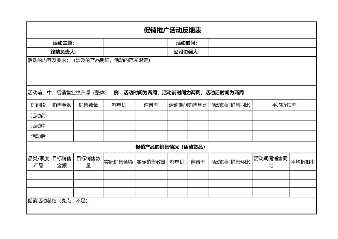 促销推广活动反馈表.xlsx第1页