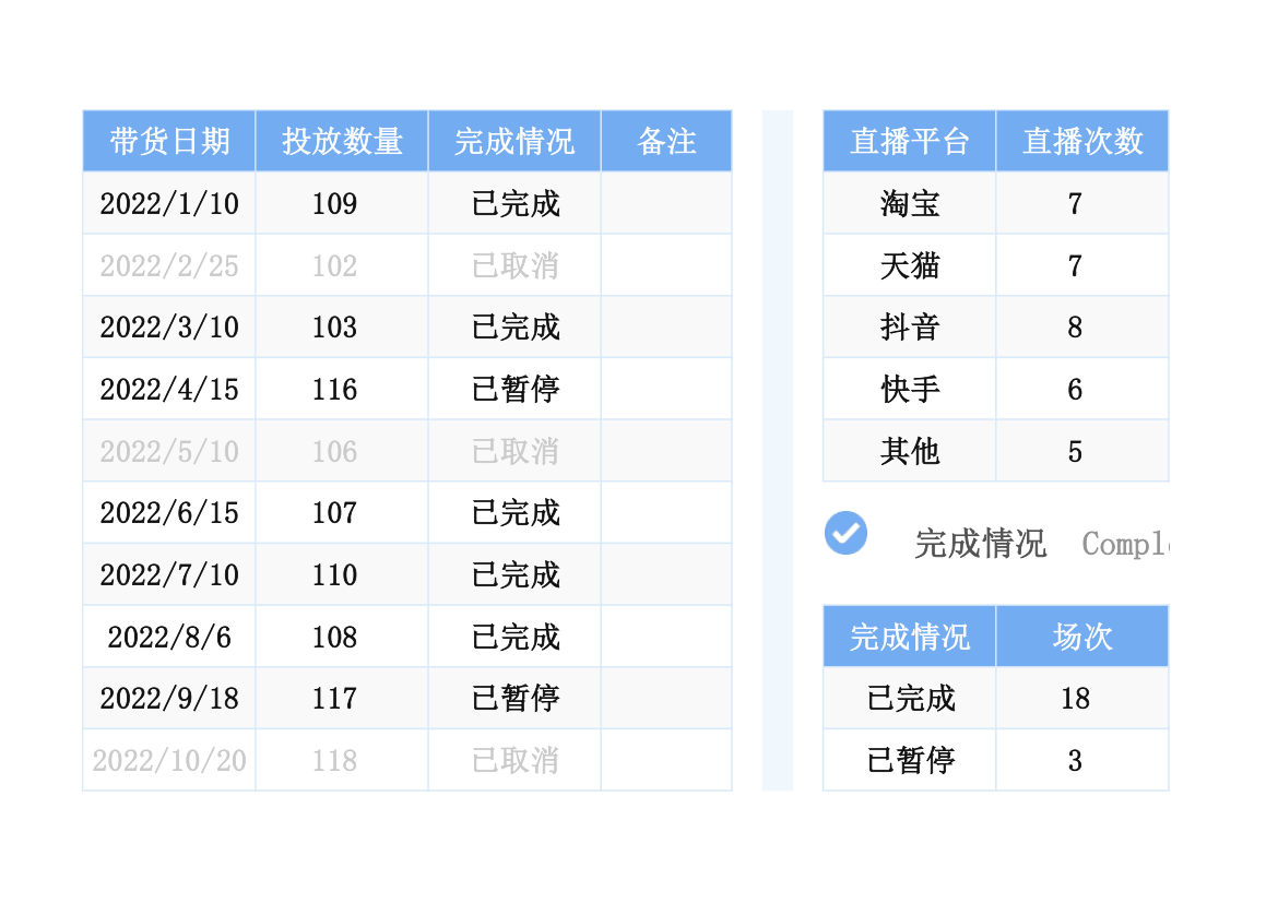 直播选品统计表.xlsx第7页