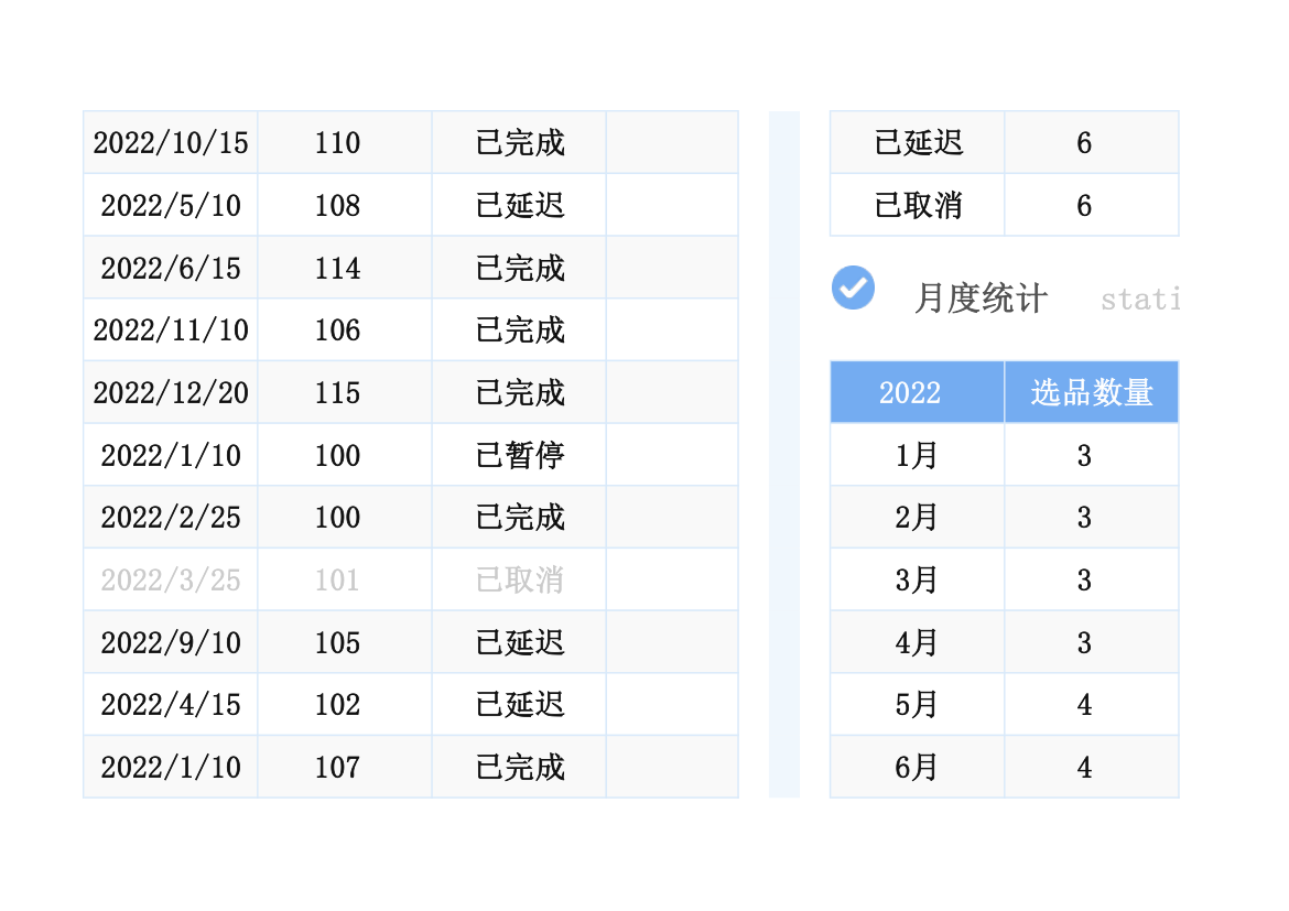 直播选品统计表.xlsx第8页