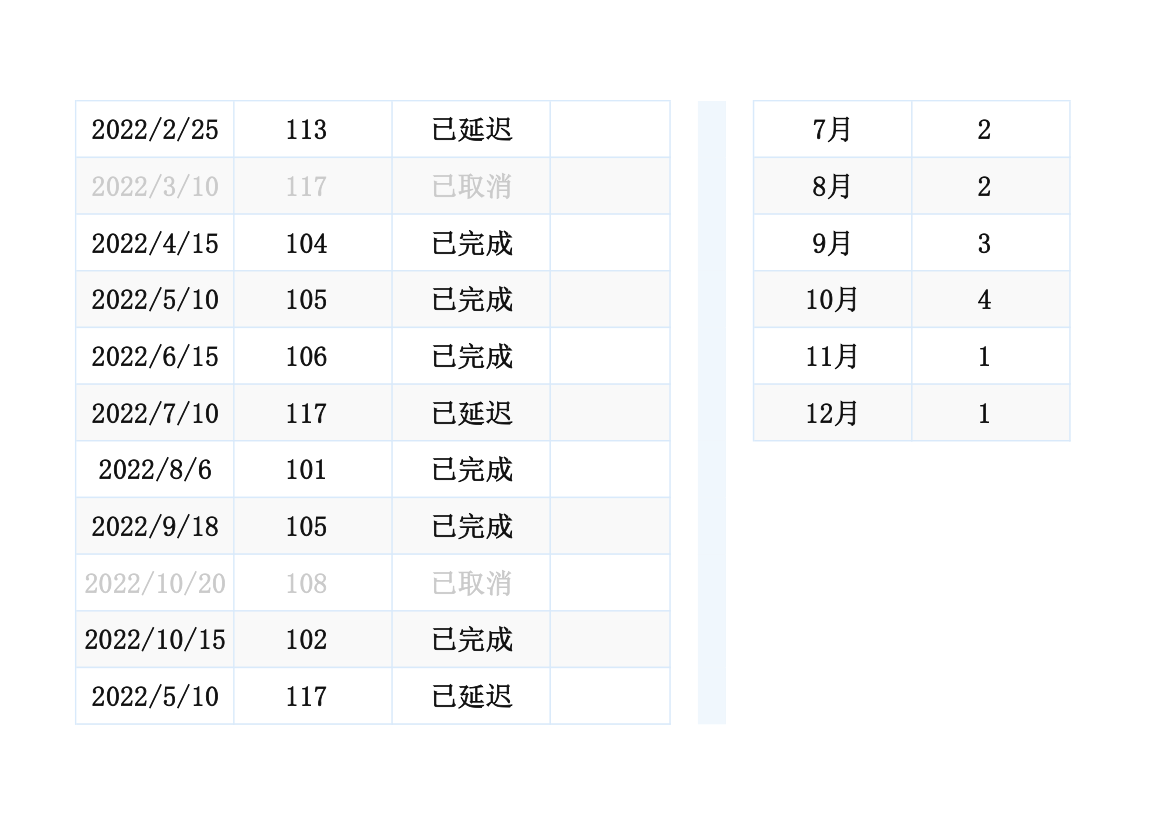 直播选品统计表.xlsx第9页