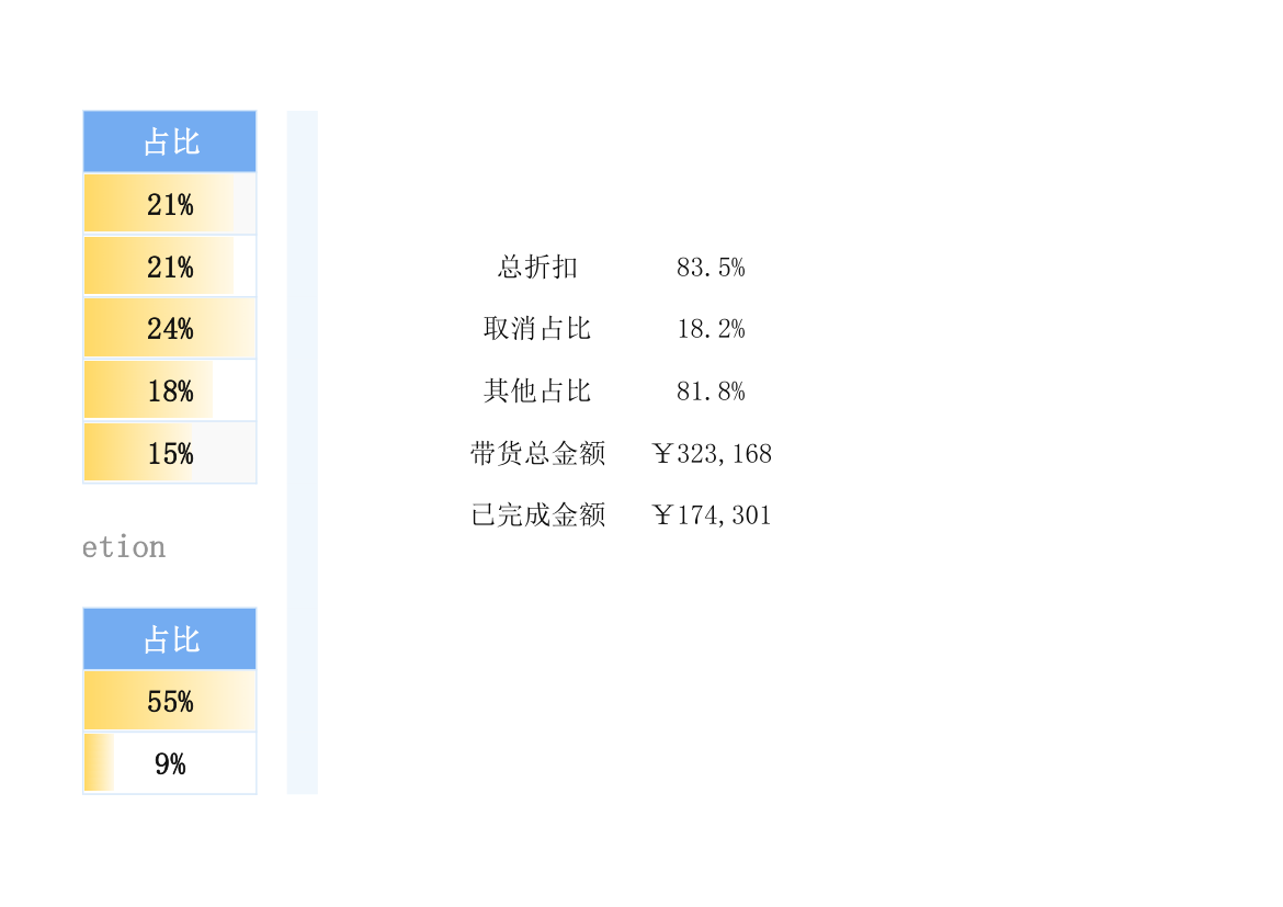 直播选品统计表.xlsx第12页