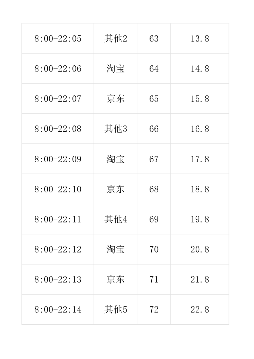 电商活动计划表.xlsx第44页