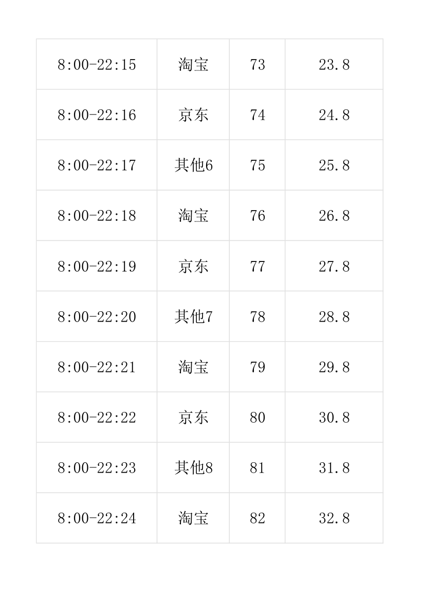 电商活动计划表.xlsx第45页