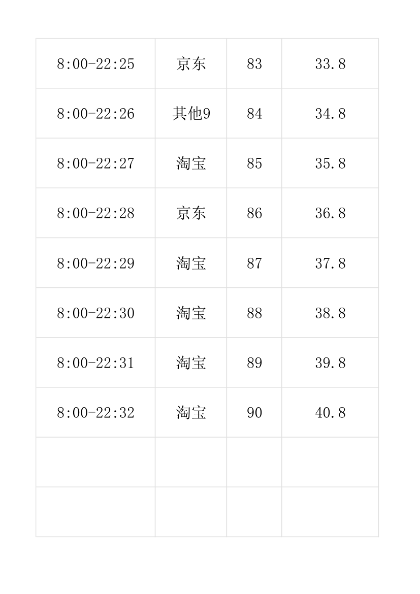 电商活动计划表.xlsx第46页