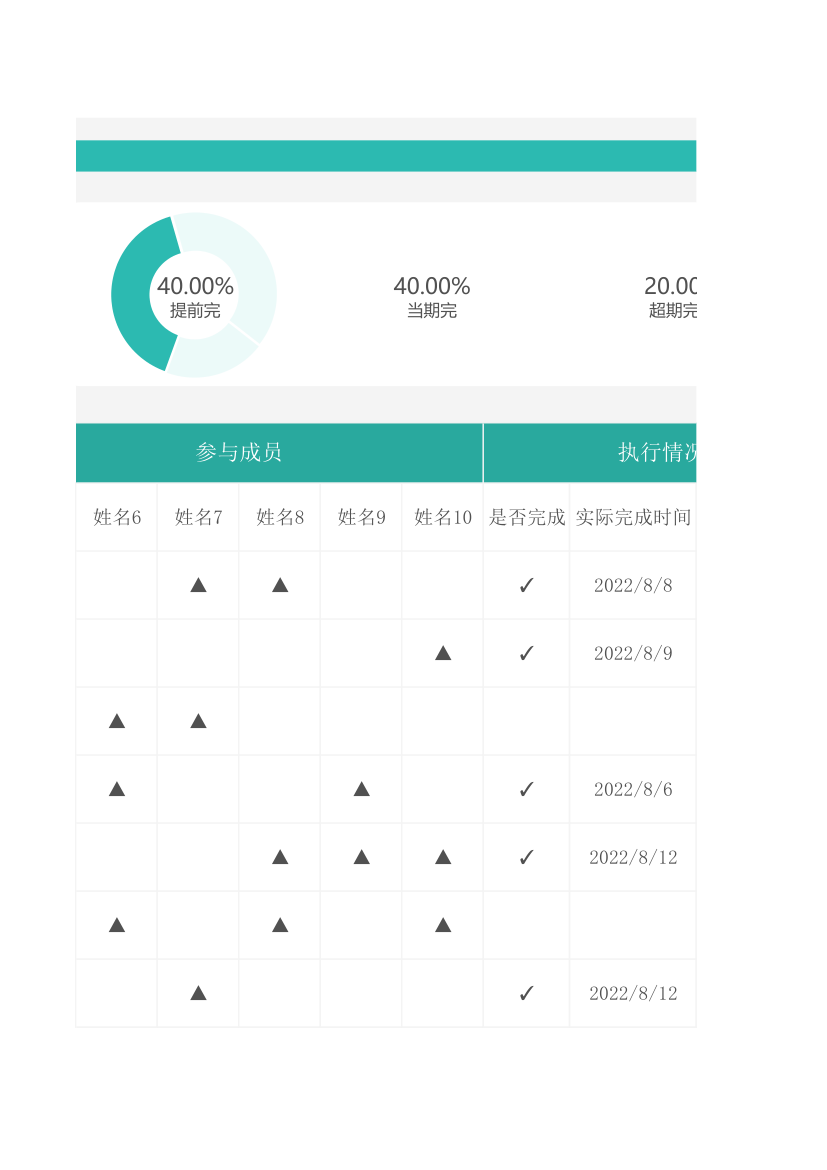 简约小型运营团队分工表.xlsx第3页