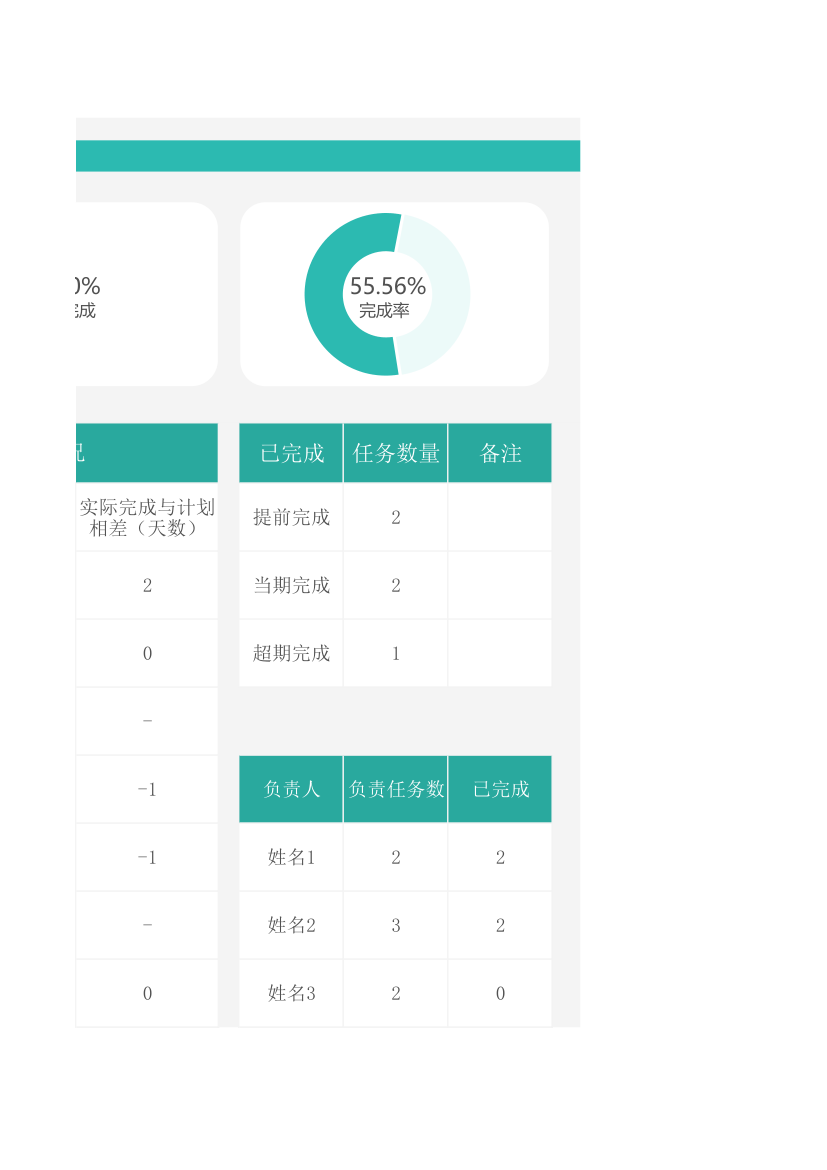 简约小型运营团队分工表.xlsx第5页