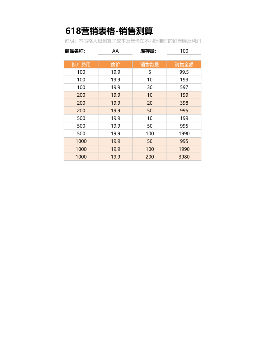 618营销表格-销售测算.xlsx