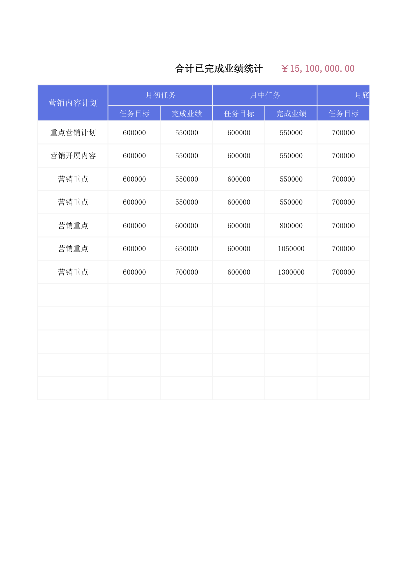 营销铺排计划表.xlsx第2页